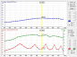 Preview: 4 x XmuX 35Y2148 DVB-T Antenne